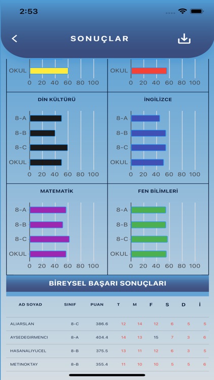 Deneyim Online screenshot-4