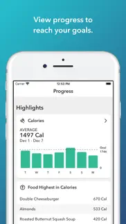 myplate calorie counter problems & solutions and troubleshooting guide - 4