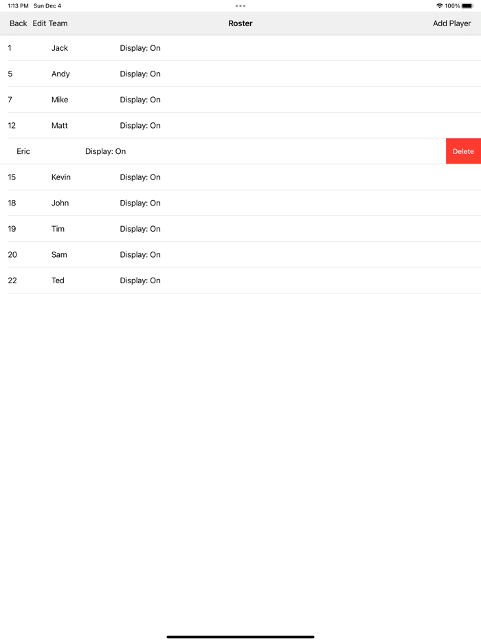 Ice Hockey Statistics