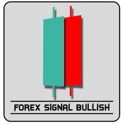 Forex Signal Bullish