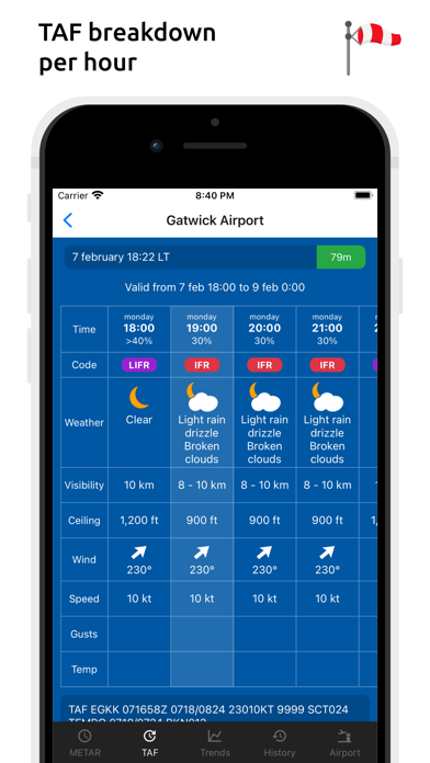 Metar-Taf screenshot 4