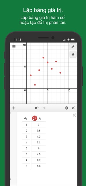 Desmos Graphing Calculator: Trải nghiệm cảm giác thú vị khi sử dụng Desmos Graphing Calculator để giải quyết các bài toán toán học của bạn. Với giao diện đơn giản và dễ sử dụng, bạn có thể giải phương trình, vẽ đồ thị hàm số một cách nhanh chóng và hiệu quả. Hãy xem hình để khám phá các tính năng của Desmos Graphing Calculator nhé!