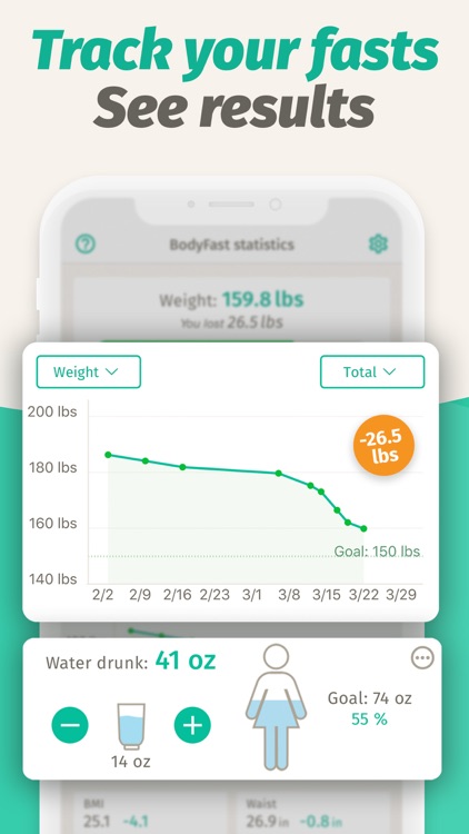 BodyFast Intermittent Fasting screenshot-3
