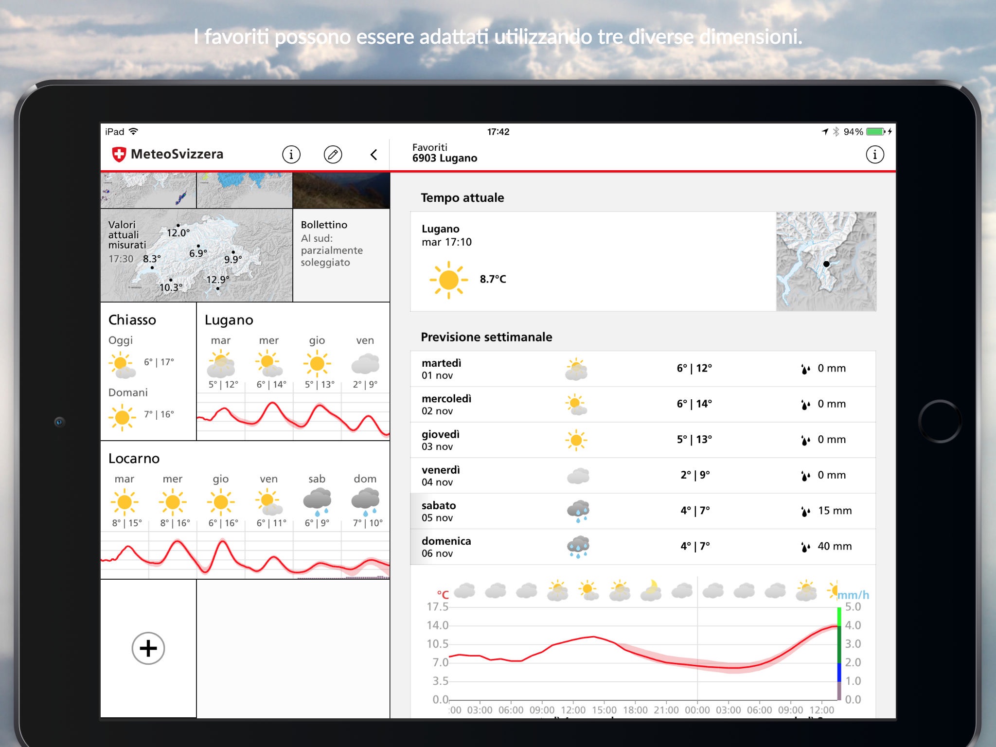 MeteoSwiss screenshot 2