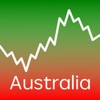 Australia Stocks