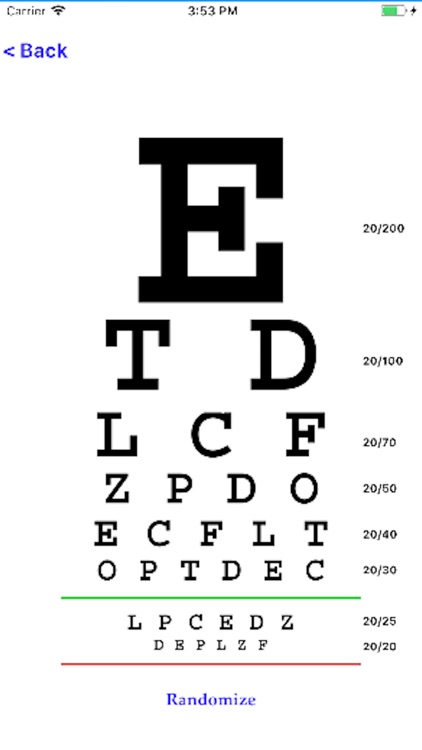 All In One Ophthalmology