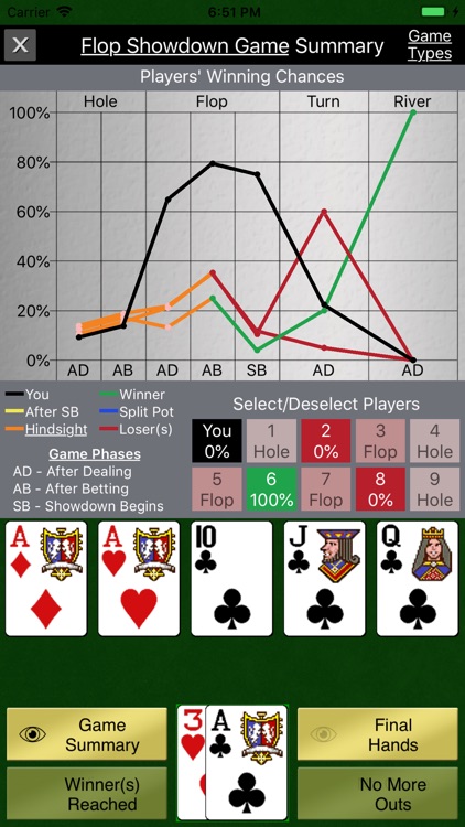 Texas Holdem Edge screenshot-7