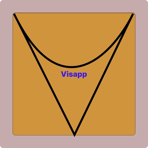 Visappi