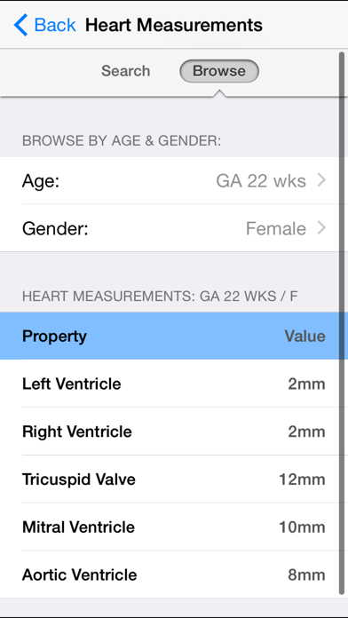 How to cancel & delete Pediatric Autopsy Measurements from iphone & ipad 2