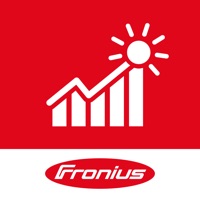 Fronius Solar.web Erfahrungen und Bewertung