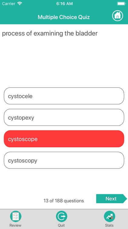 Urinary System Medical Terms