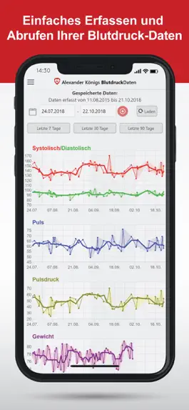 Game screenshot BlutdruckDaten mod apk