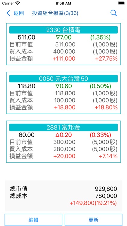 台灣股市 - 股票、ETF即時報價及資訊 screenshot-3