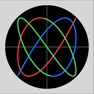 Get Sound Lissajous Meter for iOS, iPhone, iPad Aso Report