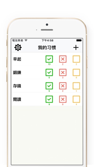 養成好習慣Good Habits And Lifestyle - 習慣養成打卡，打破壞習慣(圖3)-速報App