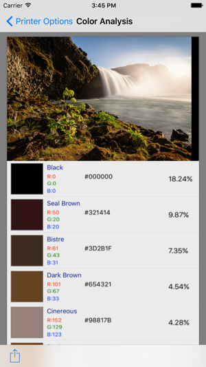 Image Color Analysis(圖3)-速報App