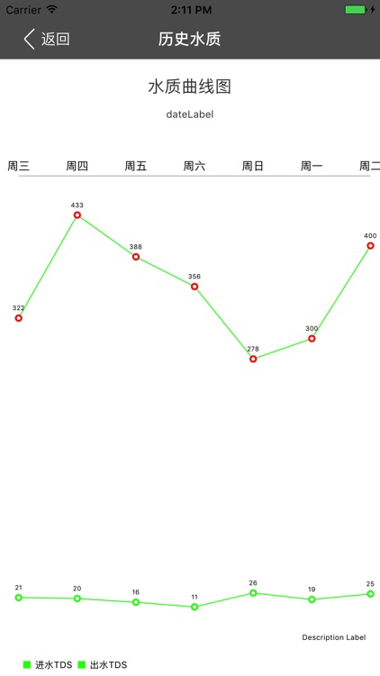 小艾智联