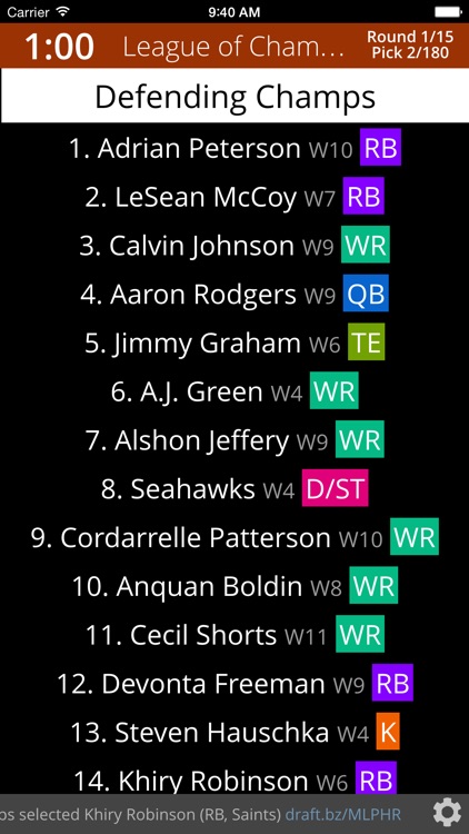 Draft Night - Fantasy Football Draft Board 2017