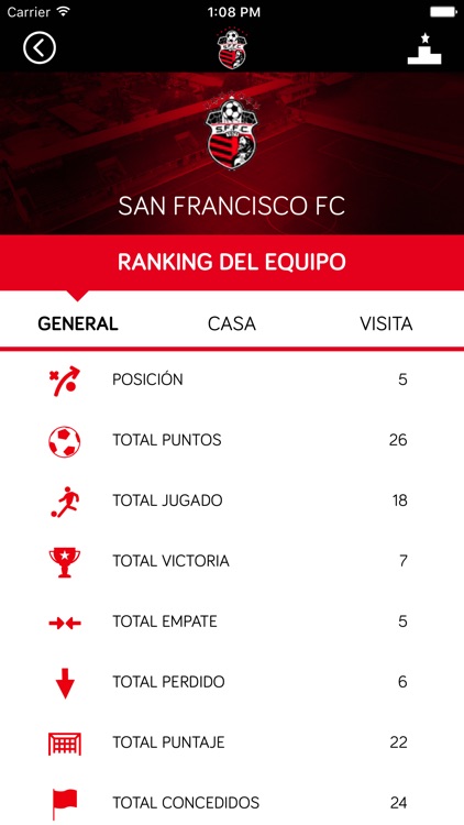 San Francisco F.C. screenshot-4