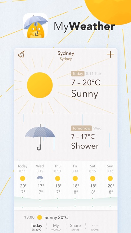 MyWeather - 10-Day Weather Forecast