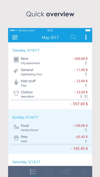 Spending Tracker App Iphone Spending Tracker App Iphone