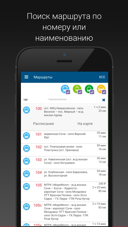 Сочи.Транспорт