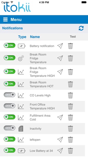 Itokii Mobile(圖5)-速報App