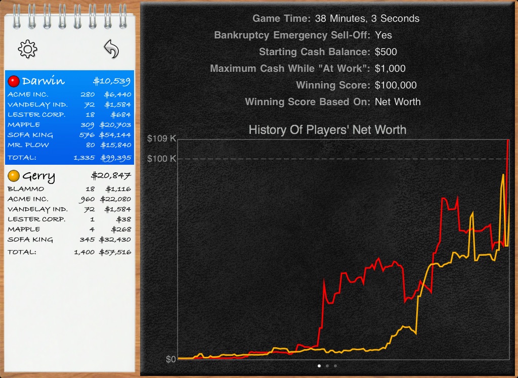 Stock Market Board Game screenshot 2