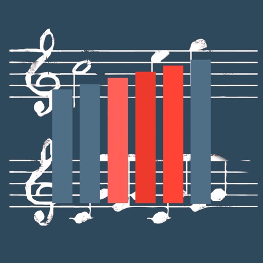 Thalam Metronome iOS App