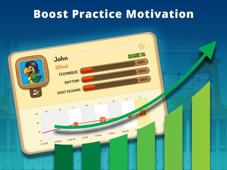 Piano Maestro by JoyTunes - Piano practice screenshot-4