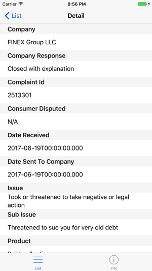 Consumer Complaints - Financial Services & Product(圖5)-速報App