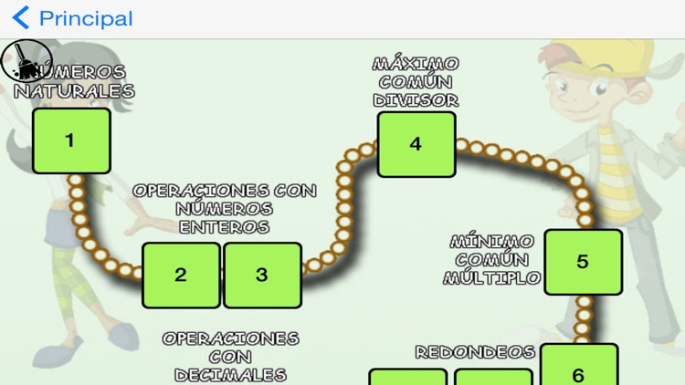 Matemáticas Segundo ESO