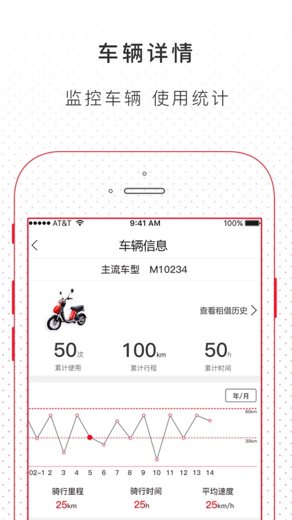 易烽出行 screenshot-3
