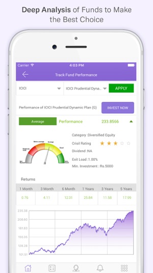 MySIPonline - Mutual Fund App(圖5)-速報App