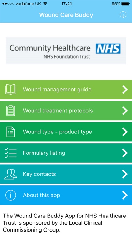 Wound Care Buddy