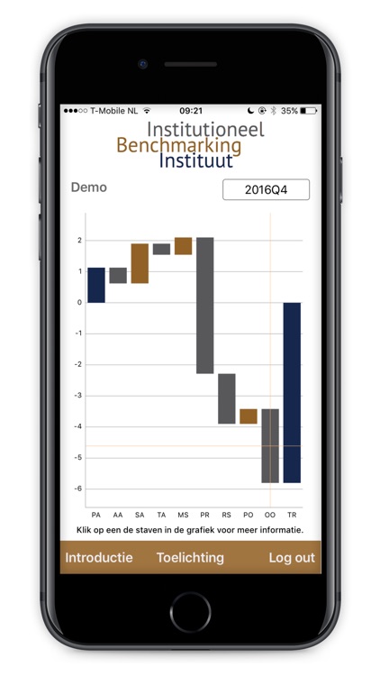 IBI Benchmarking screenshot-3