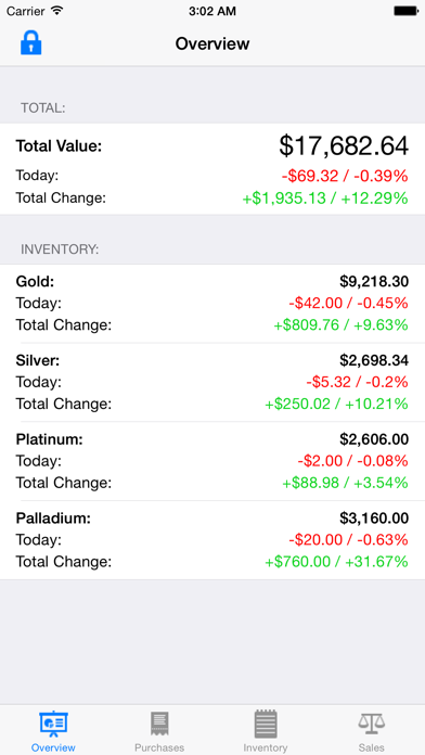 Gold Tracker screenshot1