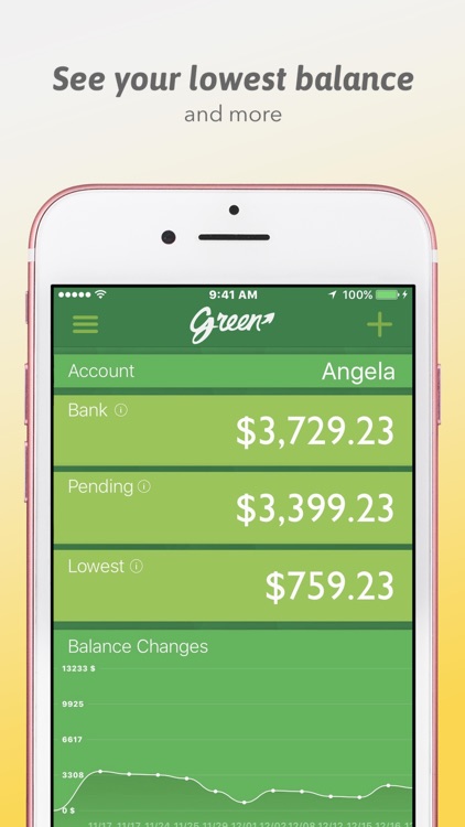 Green: Budget App with Balance Forecasting screenshot-0