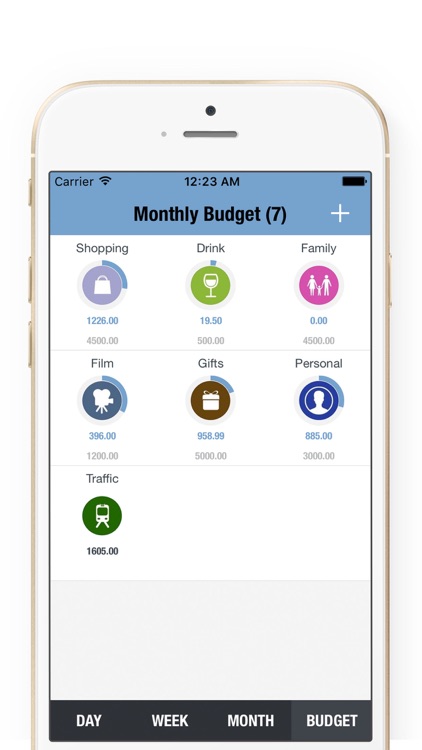 Best Budget Planner+ Daily Budget,Spending Tracker