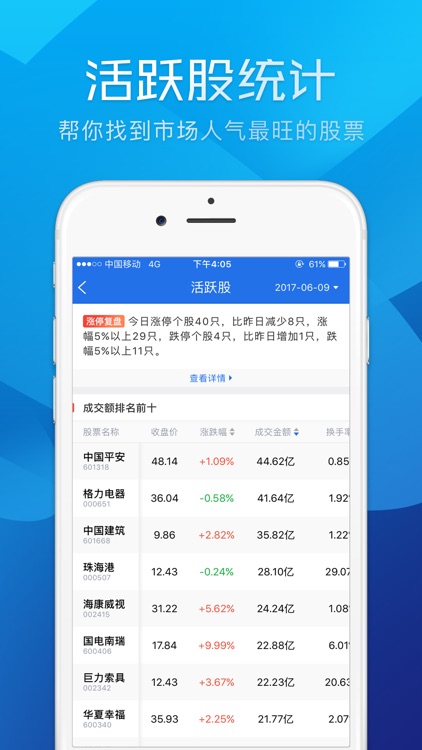 掌上龙虎榜-更专业的龙虎榜分析和选股工具 screenshot-3