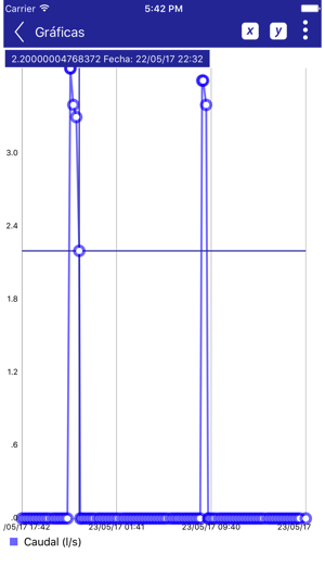 Sentinel 1.2(圖3)-速報App