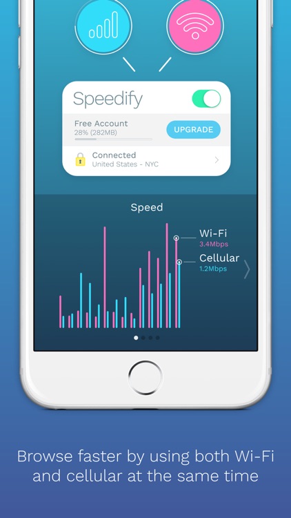Speedify VPN - Unlimited Secure VPN & Proxy