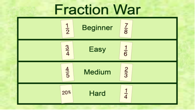 Fraction War(圖1)-速報App