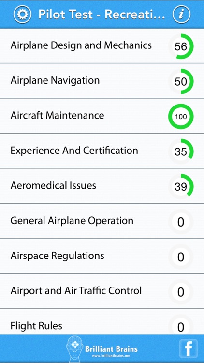 Pilot Test-Recreational Pilot Airplane (RPA) Lite