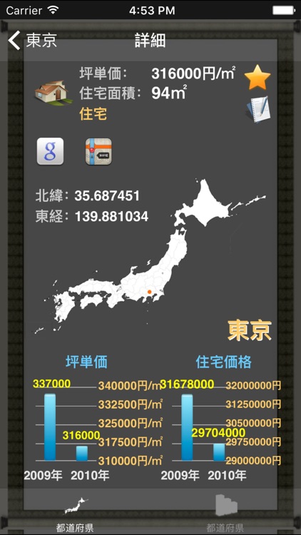 日本都道府県地価調査2010