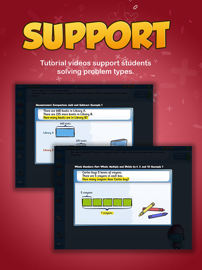Singapore Math, Bar Models Grade 3