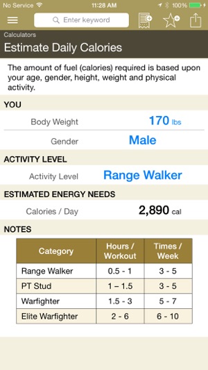 Army Ranger Fitness(圖3)-速報App