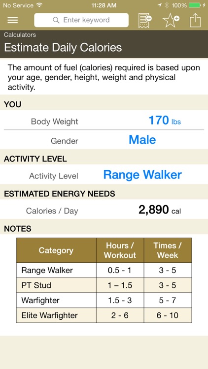 Army Ranger Fitness