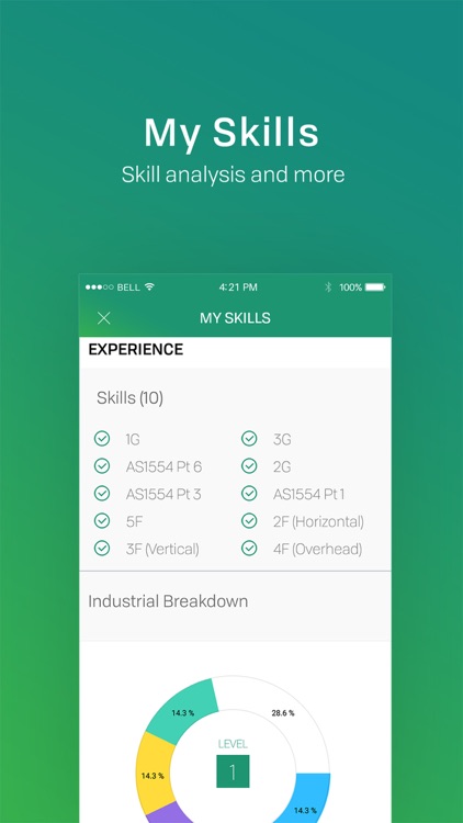 GotSkill - The Skills Network screenshot-4