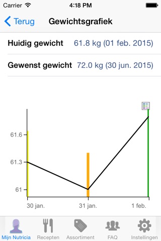 NutriApp screenshot 2